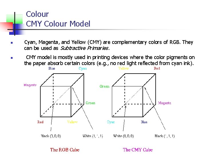 Colour CMY Colour Model n n Cyan, Magenta, and Yellow (CMY) are complementary colors