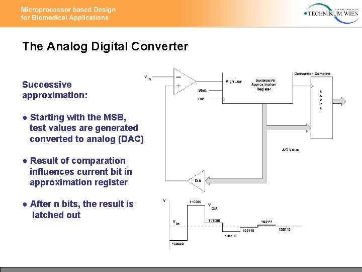 The Analog Digital Converter Successive approximation: ● Starting with the MSB, test values are