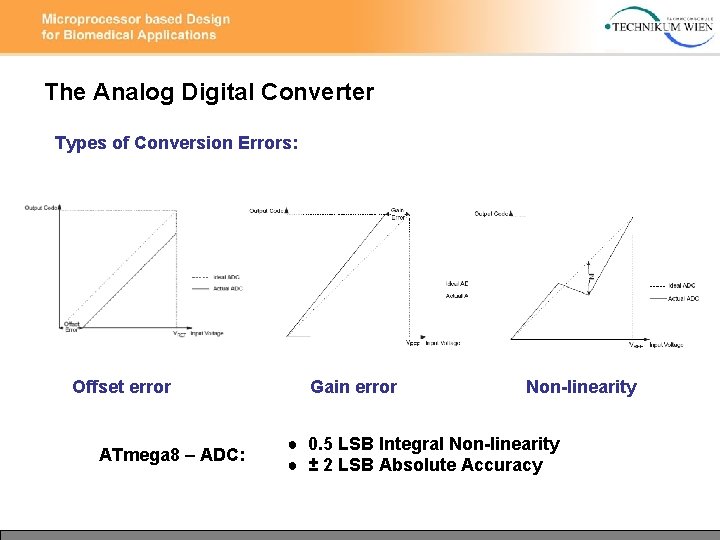 The Analog Digital Converter Types of Conversion Errors: Offset error ATmega 8 – ADC: