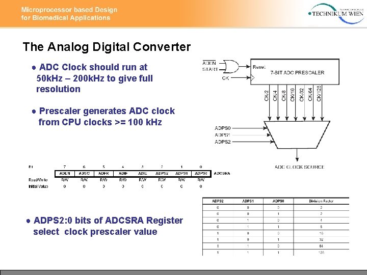 The Analog Digital Converter ● ADC Clock should run at 50 k. Hz –