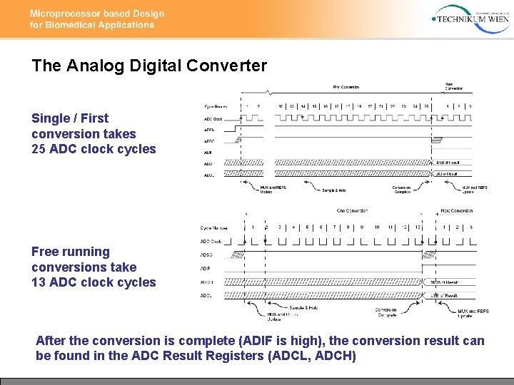 The Analog Digital Converter Single / First conversion takes 25 ADC clock cycles Free