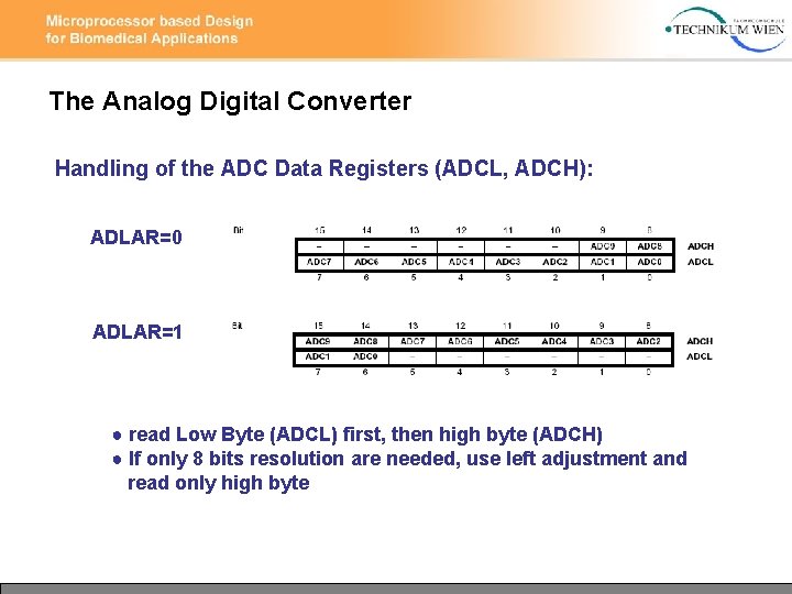 The Analog Digital Converter Handling of the ADC Data Registers (ADCL, ADCH): ADLAR=0 ADLAR=1