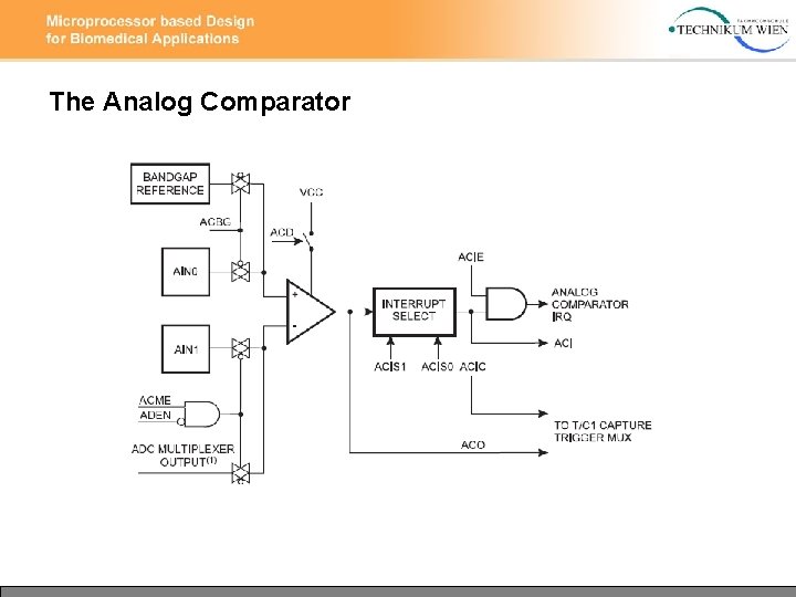 The Analog Comparator The Analog Comparator