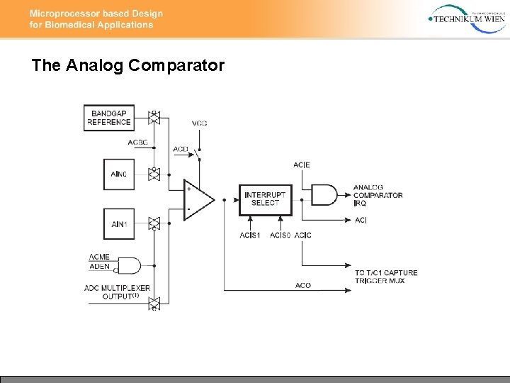 The Analog Comparator 