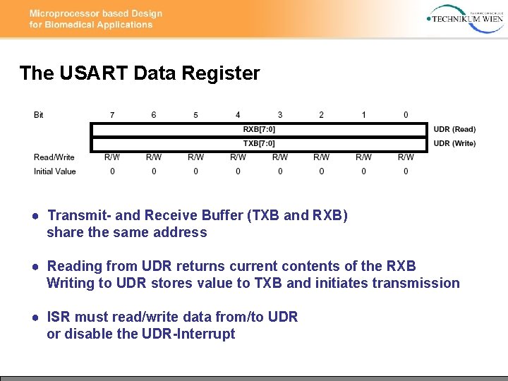The USART Data Register ● Transmit- and Receive Buffer (TXB and RXB) share the