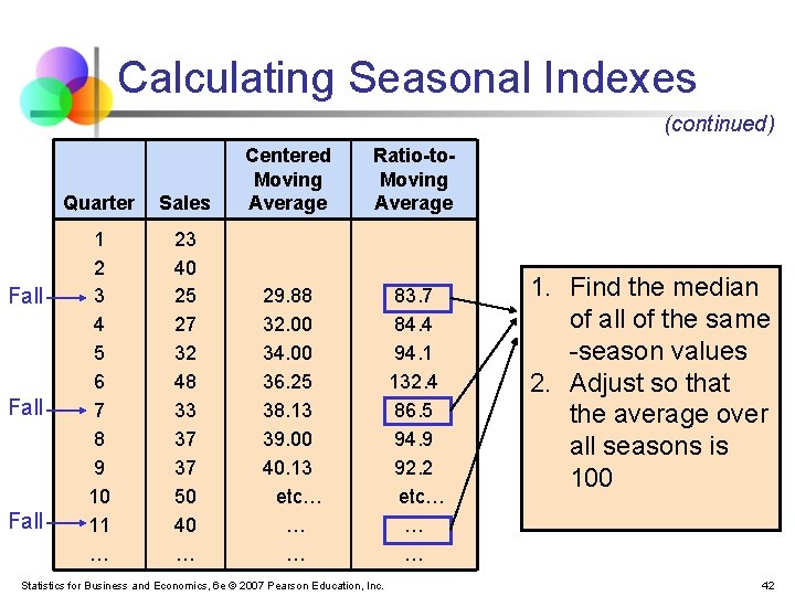 Calculating Seasonal Indexes (continued) Fall Quarter Sales Centered Moving Average 1 2 3 4