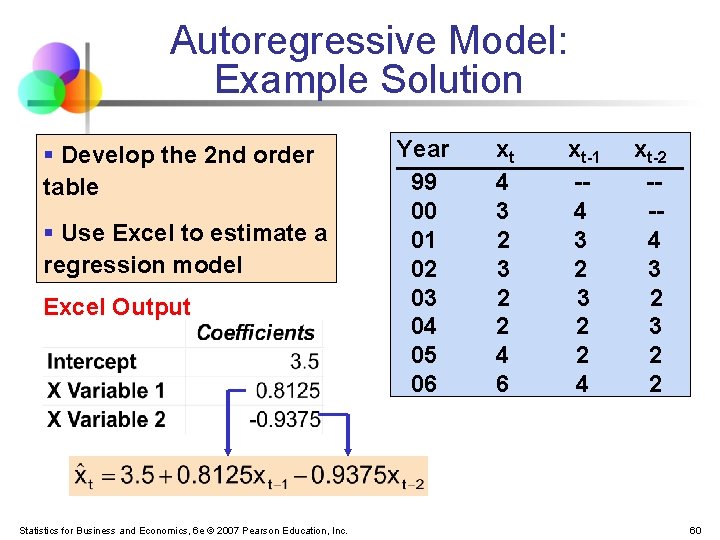 Autoregressive Model: Example Solution § Develop the 2 nd order table § Use Excel