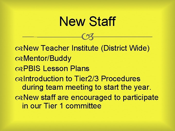 New Staff New Teacher Institute (District Wide) Mentor/Buddy PBIS Lesson Plans Introduction to Tier
