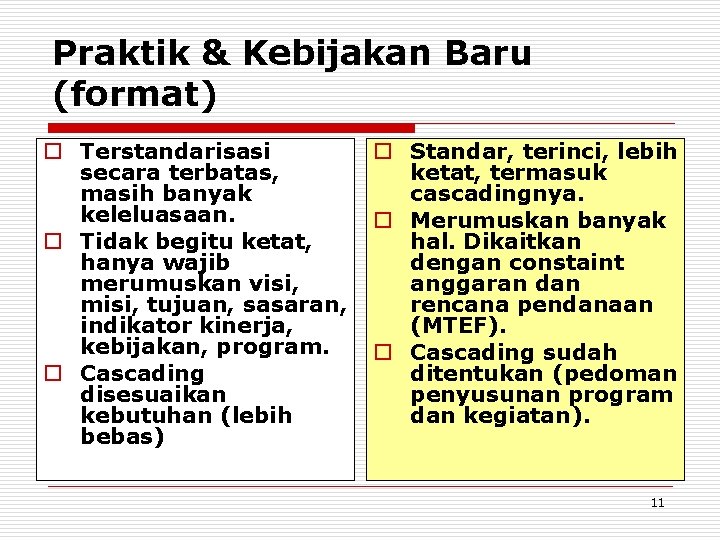 Praktik & Kebijakan Baru (format) o Terstandarisasi secara terbatas, masih banyak keleluasaan. o Tidak