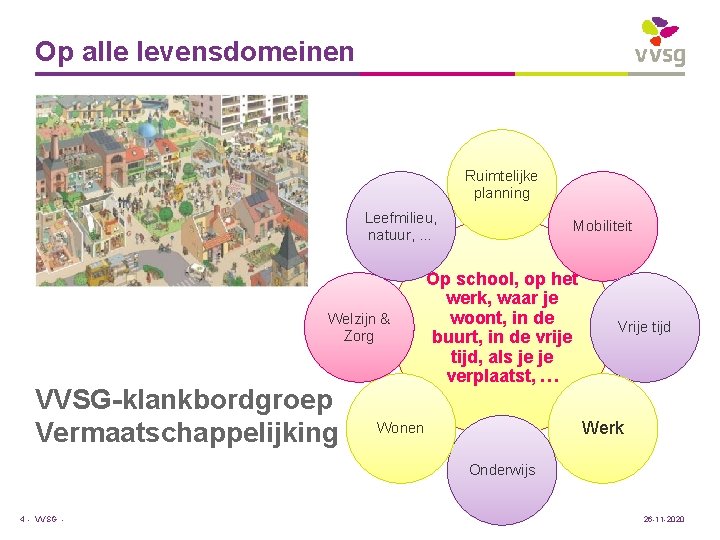 Op alle levensdomeinen Ruimtelijke planning Leefmilieu, natuur, … Welzijn & Zorg VVSG-klankbordgroep Vermaatschappelijking Mobiliteit