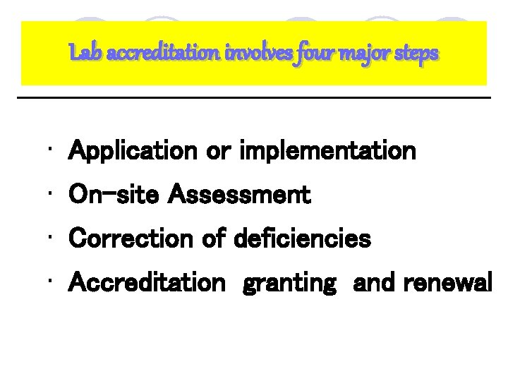 Lab accreditation involves four major steps • Application or implementation • On-site Assessment •