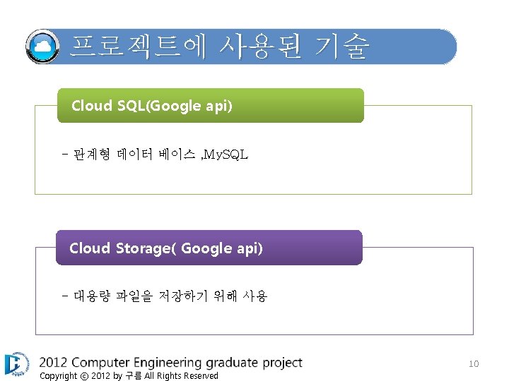 프로젝트에 사용된 기술 Cloud SQL(Google api) - 관계형 데이터 베이스 , My. SQL Cloud