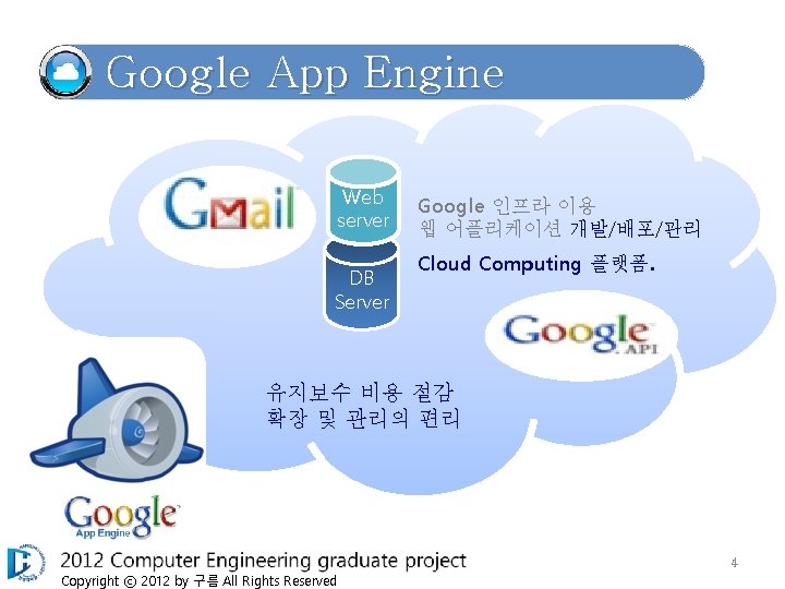 Google App Engine Web server DB Server Google 인프라 이용 웹 어플리케이션 개발/배포/관리 Cloud