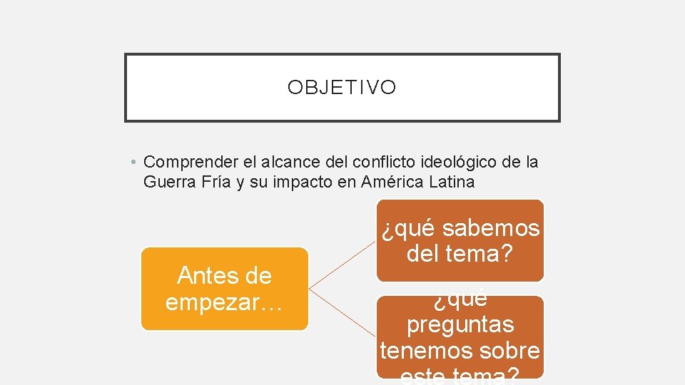 OBJETIVO • Comprender el alcance del conflicto ideológico de la Guerra Fría y su