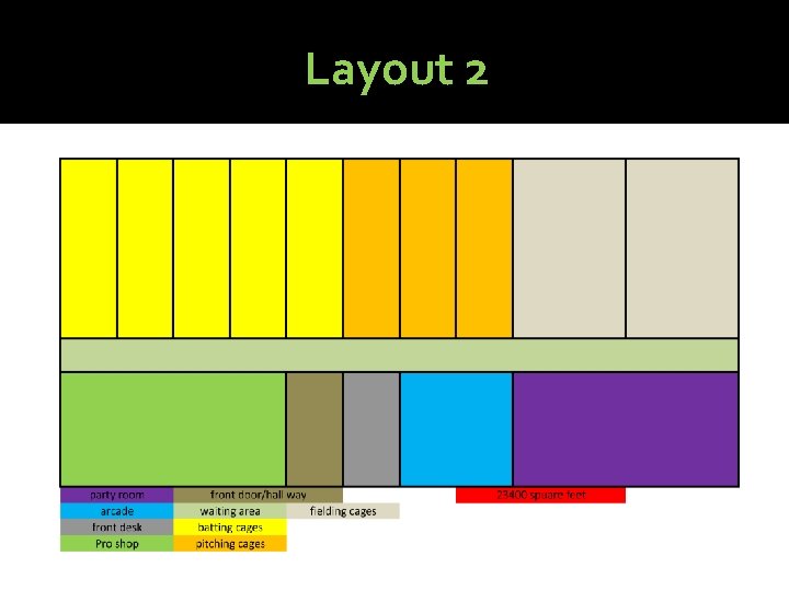 Layout 2 