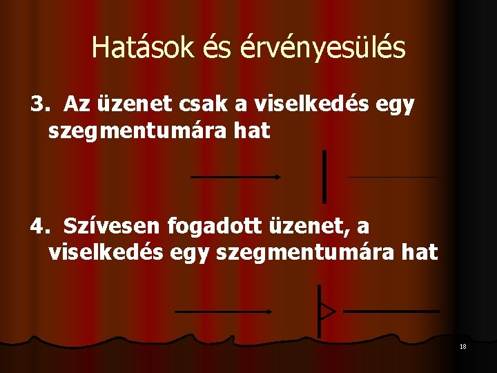 Hatások és érvényesülés 3. Az üzenet csak a viselkedés egy szegmentumára hat 4. Szívesen