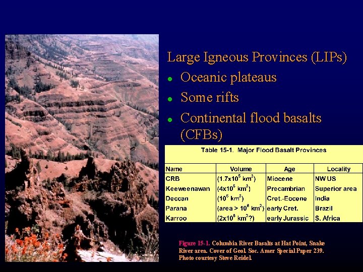 Large Igneous Provinces (LIPs) l Oceanic plateaus l Some rifts l Continental flood basalts