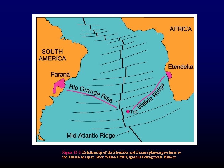 Figure 15 -3. Relationship of the Etendeka and Paraná plateau provinces to the Tristan