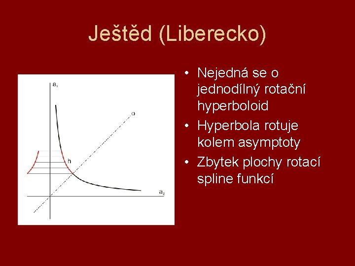 Ještěd (Liberecko) • Nejedná se o jednodílný rotační hyperboloid • Hyperbola rotuje kolem asymptoty