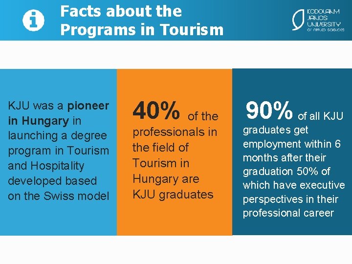 Facts about the Programs in Tourism KJU was a pioneer in Hungary in launching