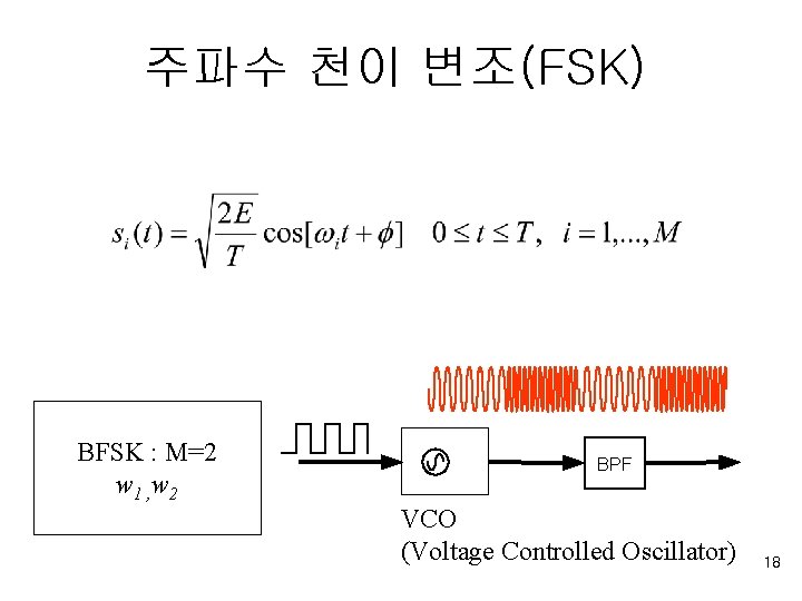 주파수 천이 변조(FSK) BFSK : M=2 w 1 , w 2 BPF VCO (Voltage
