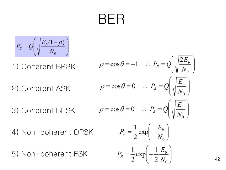 BER 1) Coherent BPSK 2) Coherent ASK 3) Coherent BFSK 4) Non-coherent DPSK 5)