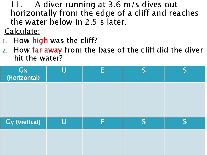 11. A diver running at 3. 6 m/s dives out horizontally from the edge