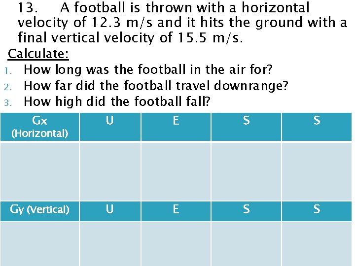 13. A football is thrown with a horizontal velocity of 12. 3 m/s and