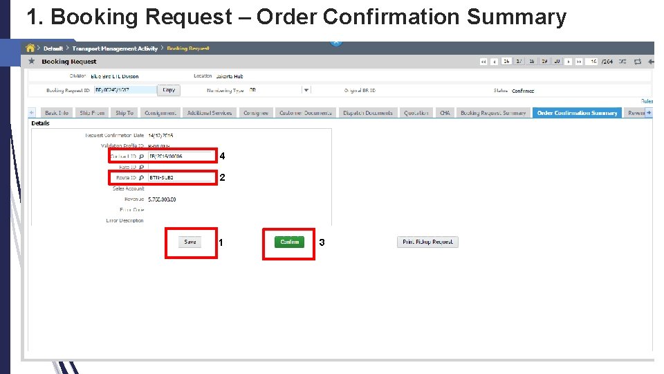 1. Booking Request – Order Confirmation Summary 4 2 1 3 