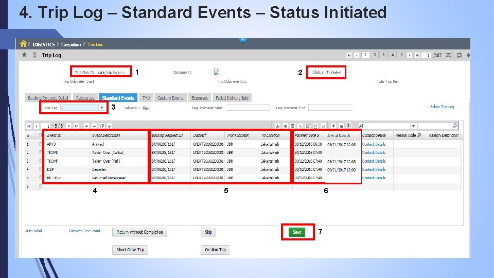 4. Trip Log – Standard Events – Status Initiated 1 2 3 4 5