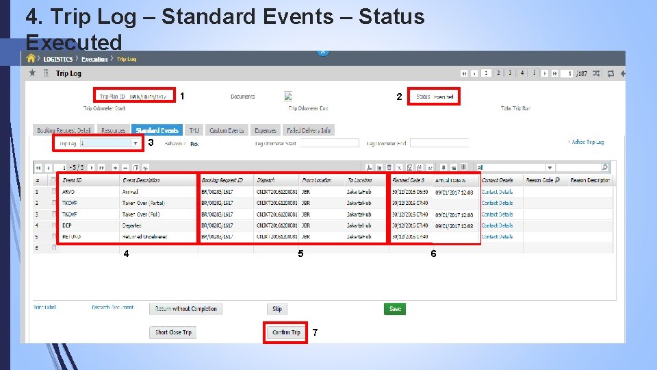 4. Trip Log – Standard Events – Status Executed 1 2 3 4 5