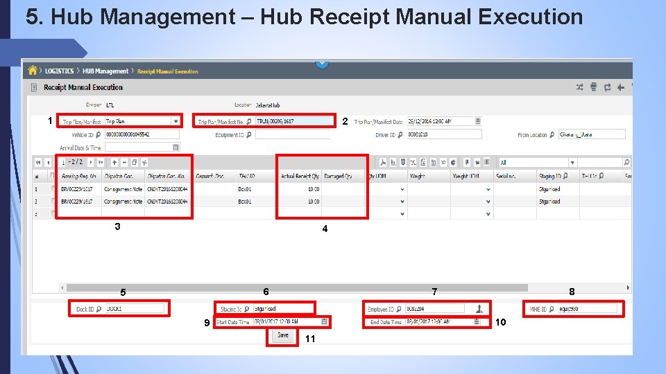 5. Hub Management – Hub Receipt Manual Execution 1 2 3 4 7 6