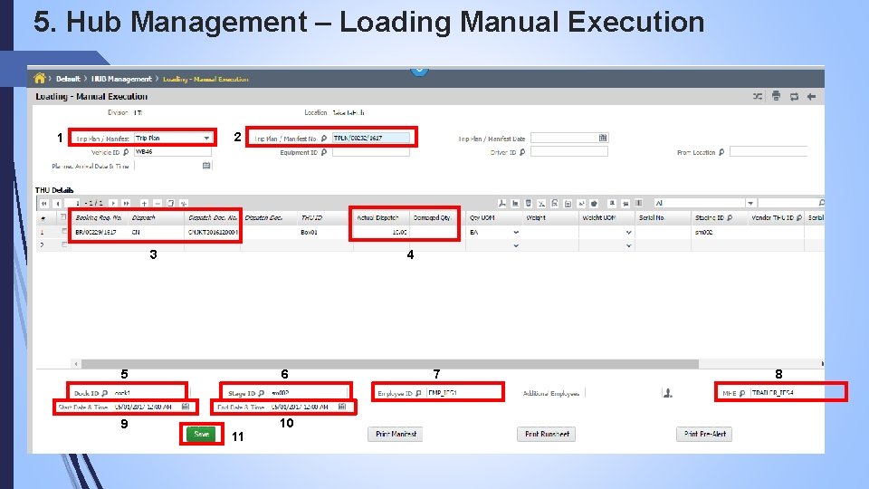 5. Hub Management – Loading Manual Execution 2 1 4 3 5 6 9