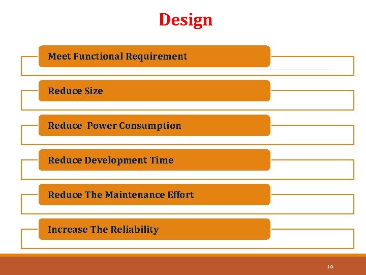 Design Meet Functional Requirement Reduce Size Reduce Power Consumption Reduce Development Time Reduce The