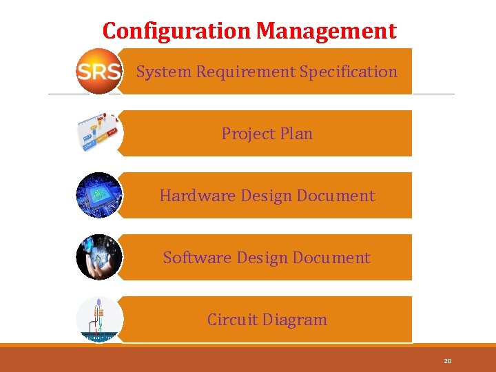 Configuration Management System Requirement Specification Project Plan Hardware Design Document Software Design Document Circuit