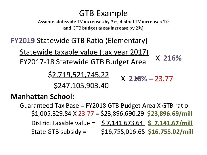 GTB Example Assume statewide TV increases by 3%, district TV increases 1% and GTB