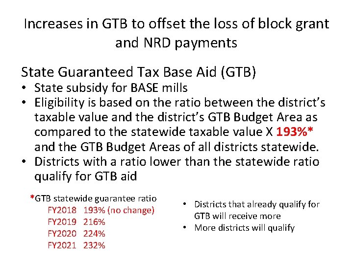 Increases in GTB to offset the loss of block grant and NRD payments State