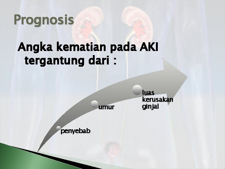 Prognosis Angka kematian pada AKI tergantung dari : umur penyebab luas kerusakan ginjal 