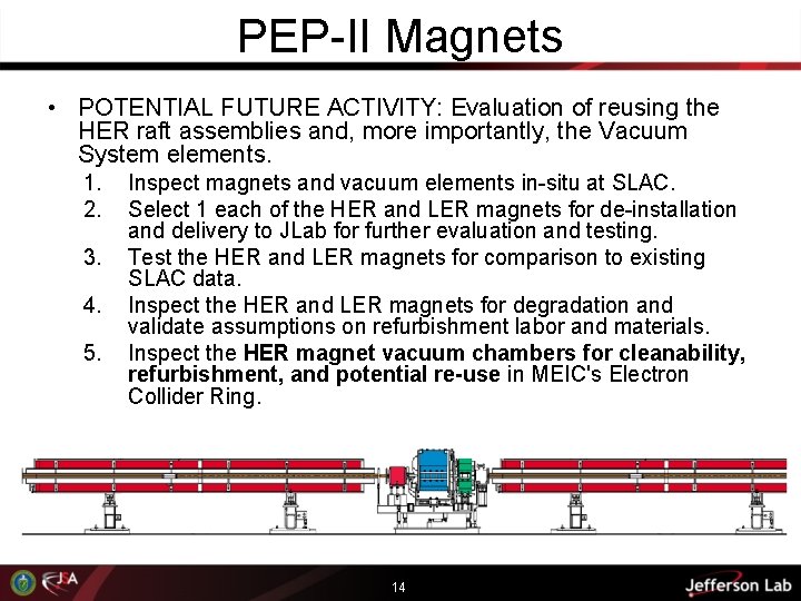 PEP-II Magnets • POTENTIAL FUTURE ACTIVITY: Evaluation of reusing the HER raft assemblies and,