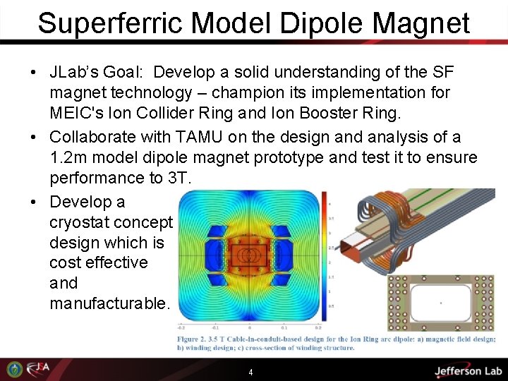 Superferric Model Dipole Magnet • JLab’s Goal: Develop a solid understanding of the SF