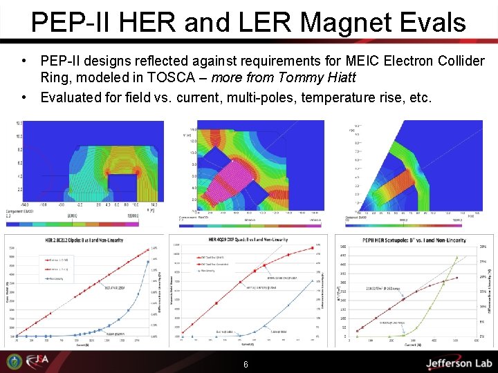 PEP-II HER and LER Magnet Evals • PEP-II designs reflected against requirements for MEIC