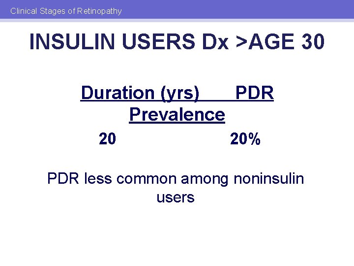 Clinical Stages of Retinopathy INSULIN USERS Dx >AGE 30 Duration (yrs) PDR Prevalence 20