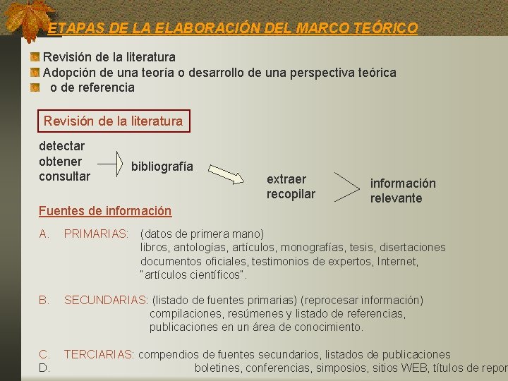 ETAPAS DE LA ELABORACIÓN DEL MARCO TEÓRICO Revisión de la literatura Adopción de una