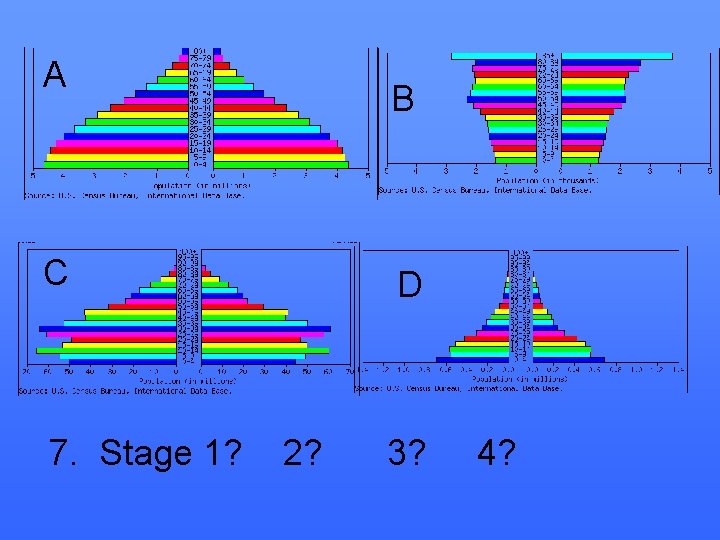 A B C 7. Stage 1? D 2? 3? 4? A B C 7. Stage 1? D 2? 3? 4?