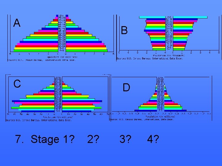 A B C 7. Stage 1? D 2? 3? 4? 