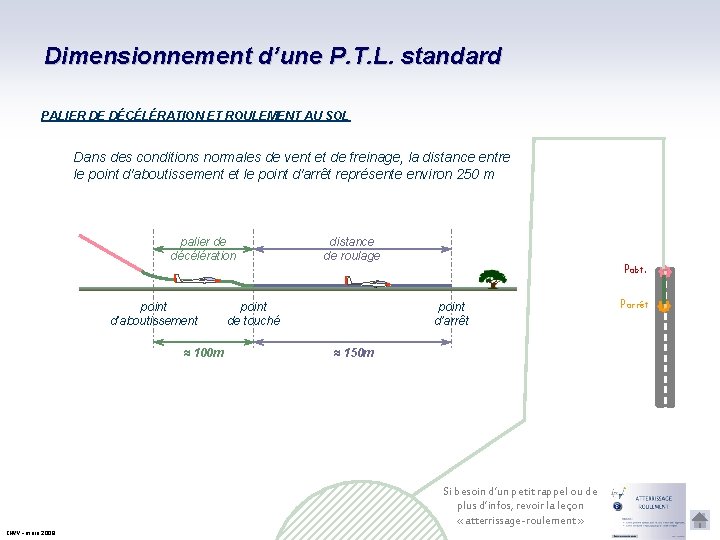 Dimensionnement d’une P. T. L. standard PALIER DE DÉCÉLÉRATION ET ROULEMENT AU SOL Dans