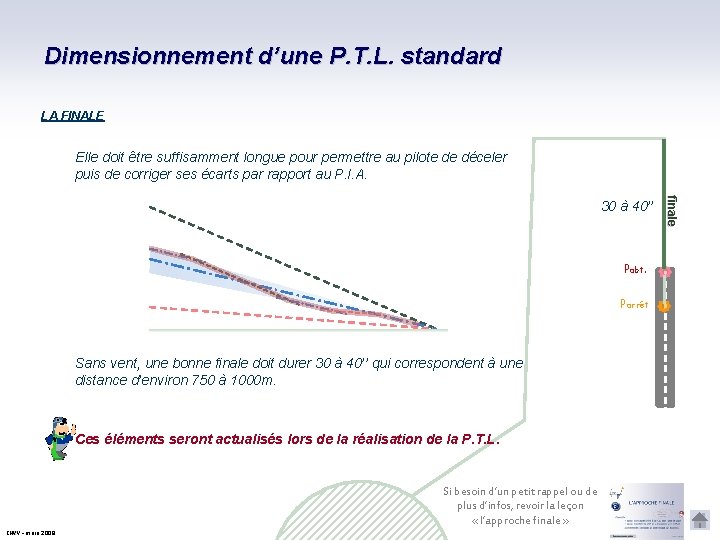 Dimensionnement d’une P. T. L. standard LA FINALE Elle doit être suffisamment longue pour