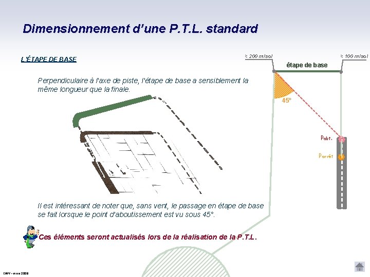 Dimensionnement d’une P. T. L. standard L’ÉTAPE DE BASE ≈ 200 m/sol ≈ 100