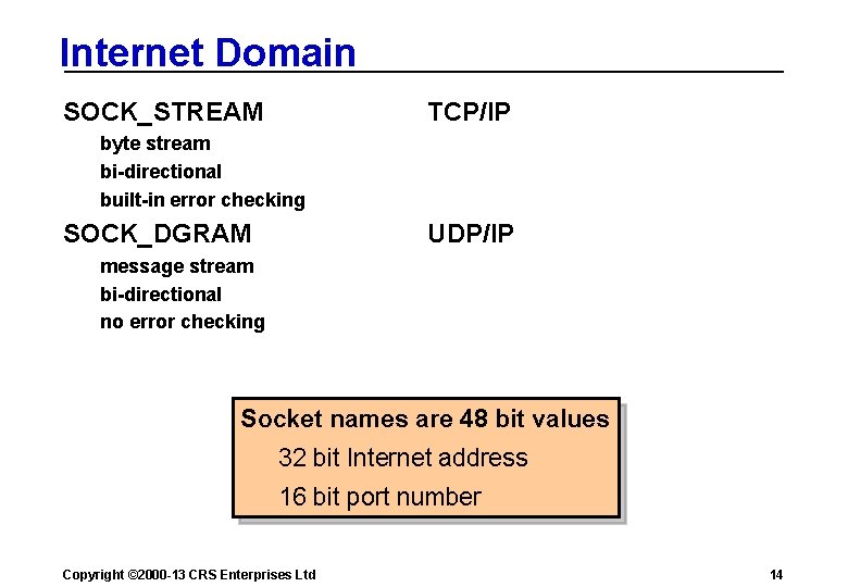 Internet Domain SOCK_STREAM TCP/IP byte stream bi-directional built-in error checking SOCK_DGRAM UDP/IP message stream