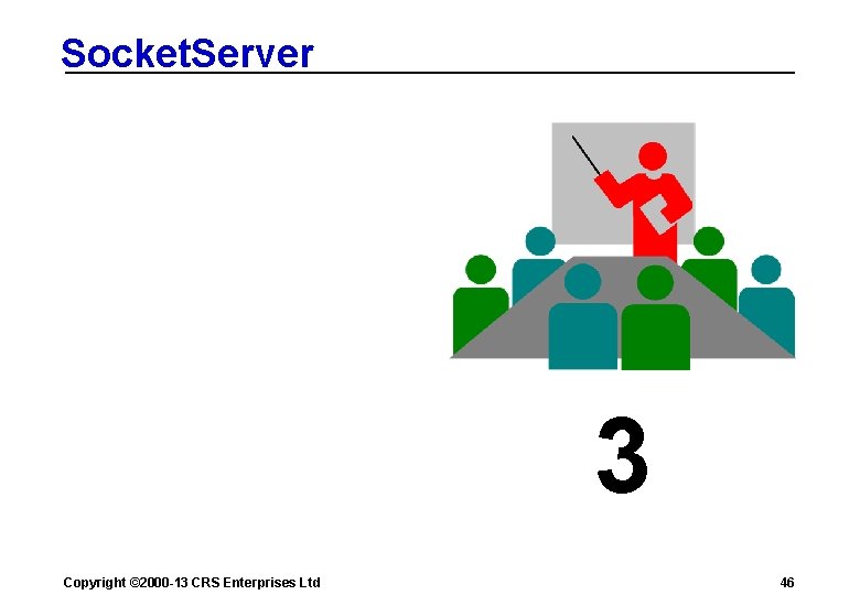 Socket. Server 3 Copyright © 2000 -13 CRS Enterprises Ltd 46 